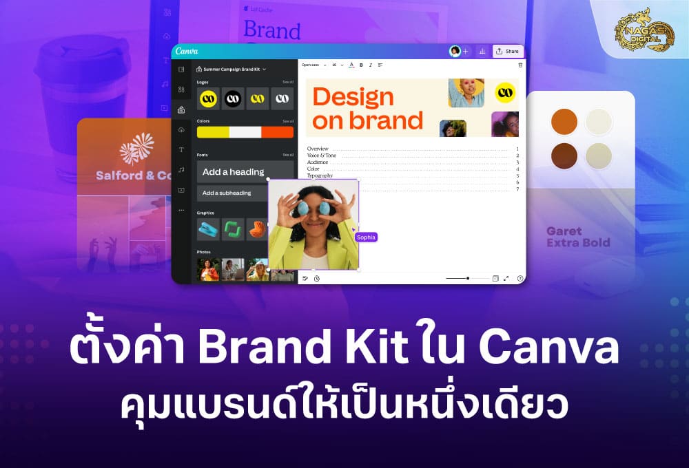 ตั้งค่า Brand Kit ใน Canva คุมแบรนด์ให้เป็นหนึ่งเดียว